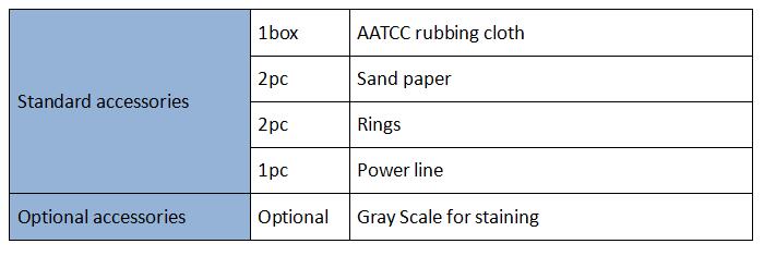 AATCC Electronic Crockmeter