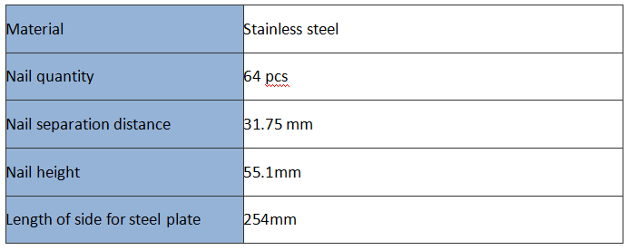 Flammability Testing Nailed Fixture