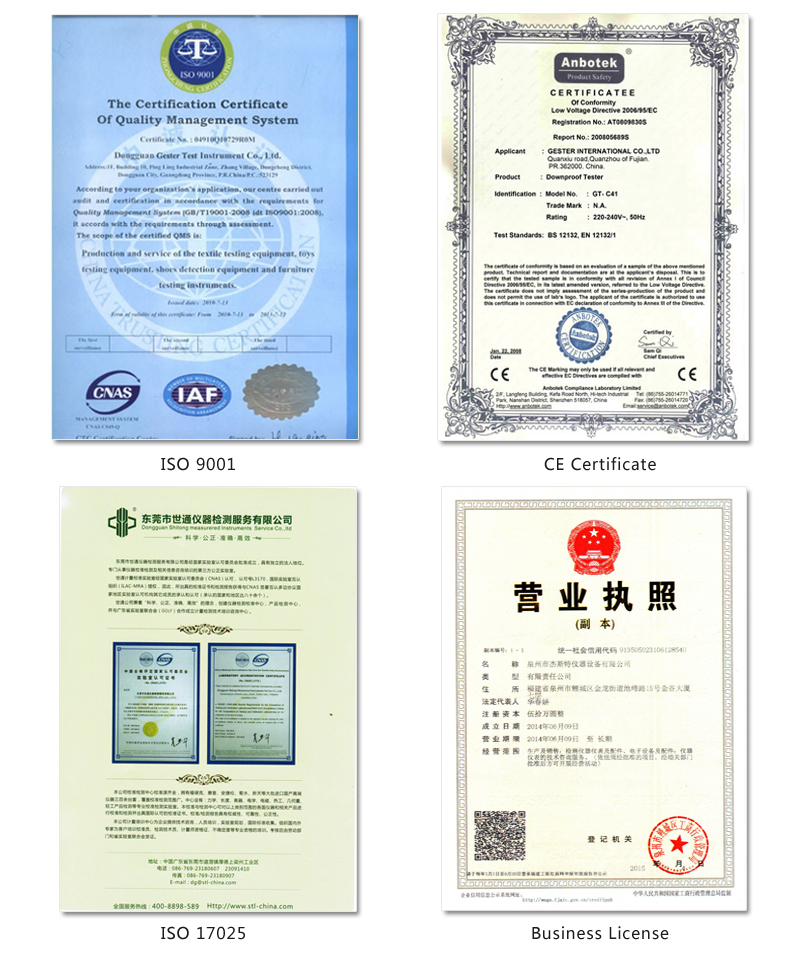 gester Certificates