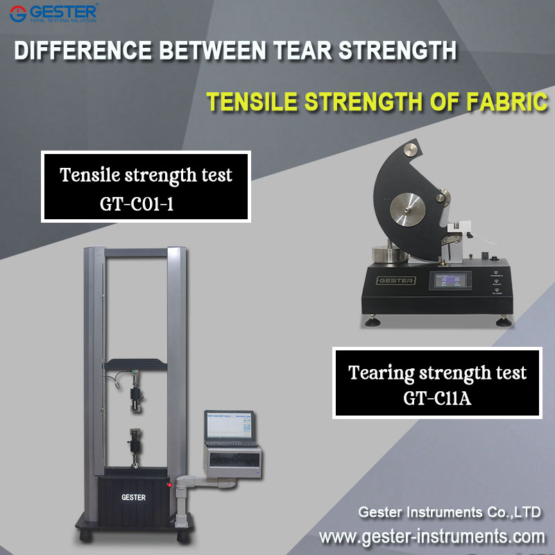 Difference between Tear Strength and Tensile Strength of Fabric