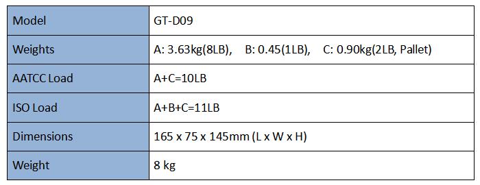 Terleme Test Cihazı