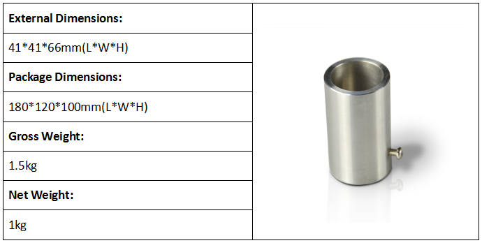 Small Objects Choke Tester