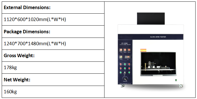 Glow Wire Tester