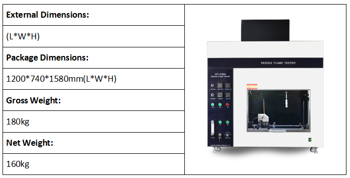 Needle Flame Tester