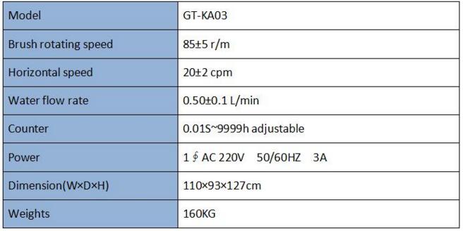 Shoe Water Resistance Tester