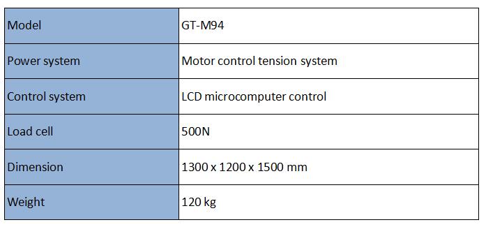 Toy Handlebar Resistance To Separation Tester 