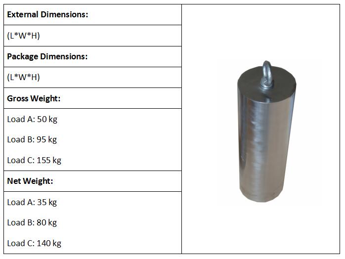 Toy Test weights 