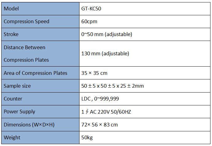 Cellular Plastic Reciprocating Compression Tester