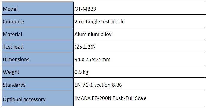 Perimeter of Ropes and Chains Tester 