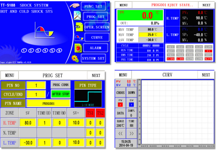 Thermal Shock Test Chamber