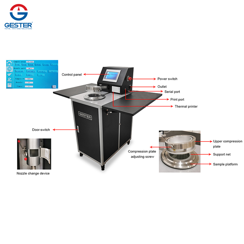 Air permeability tests