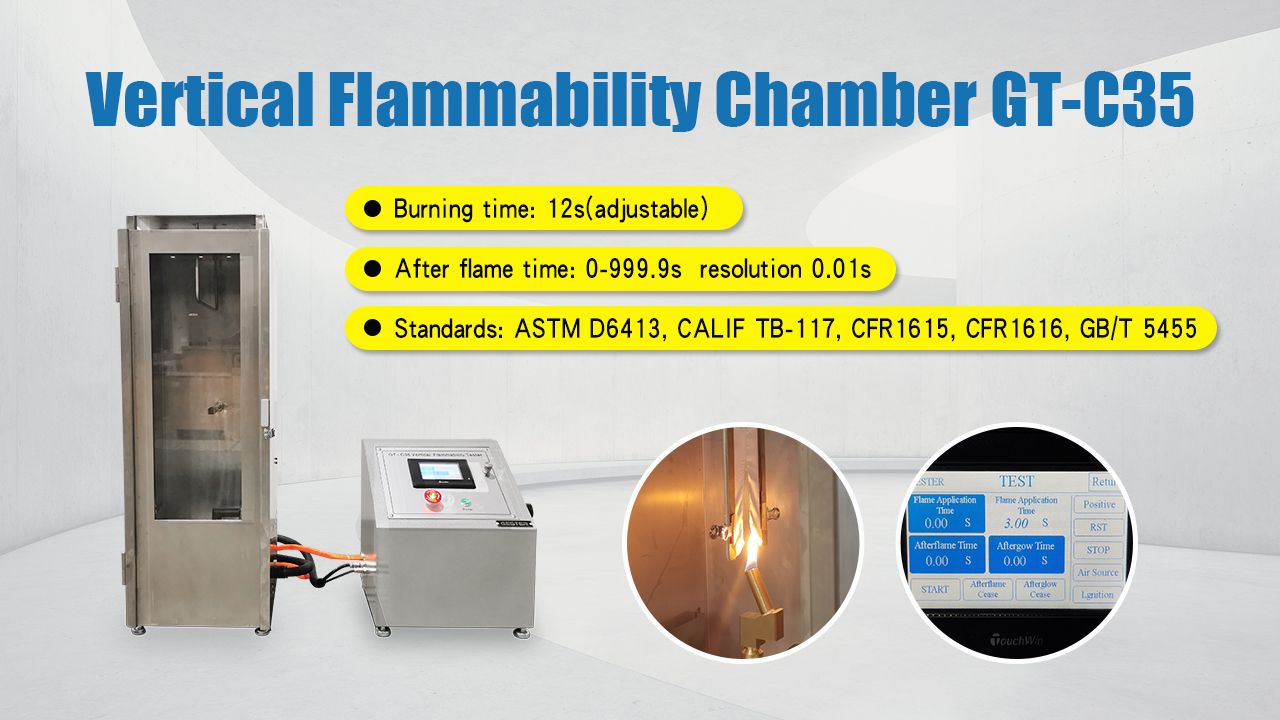 Fabric Flammability Test Method ?