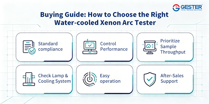Buying Guide: How to Choose the Right Water-cooled Xenon Arc Tester Buying Guide: How to Choose the Right Water-cooled Xenon Arc Tester