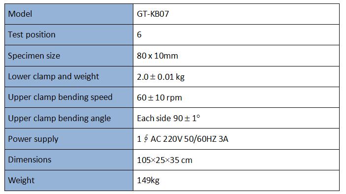 Fibre Board Flex Tester