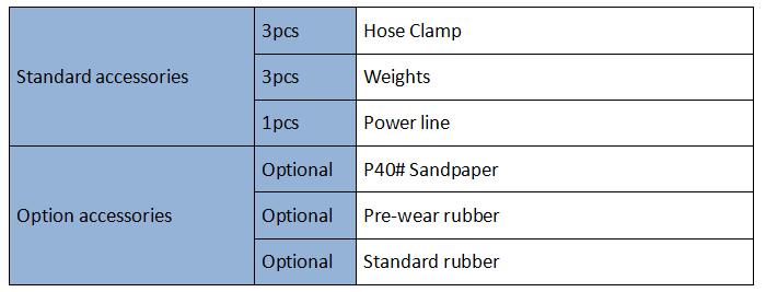 Abrasion Tester Price