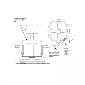 BIFMA102&50mm Loading Pad