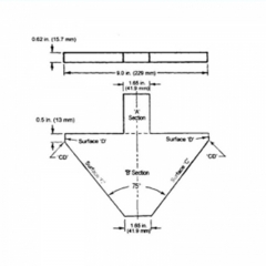 Partially Bounded Openings Test Probe