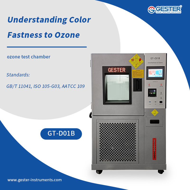 Understanding Color Fastness to Ozone