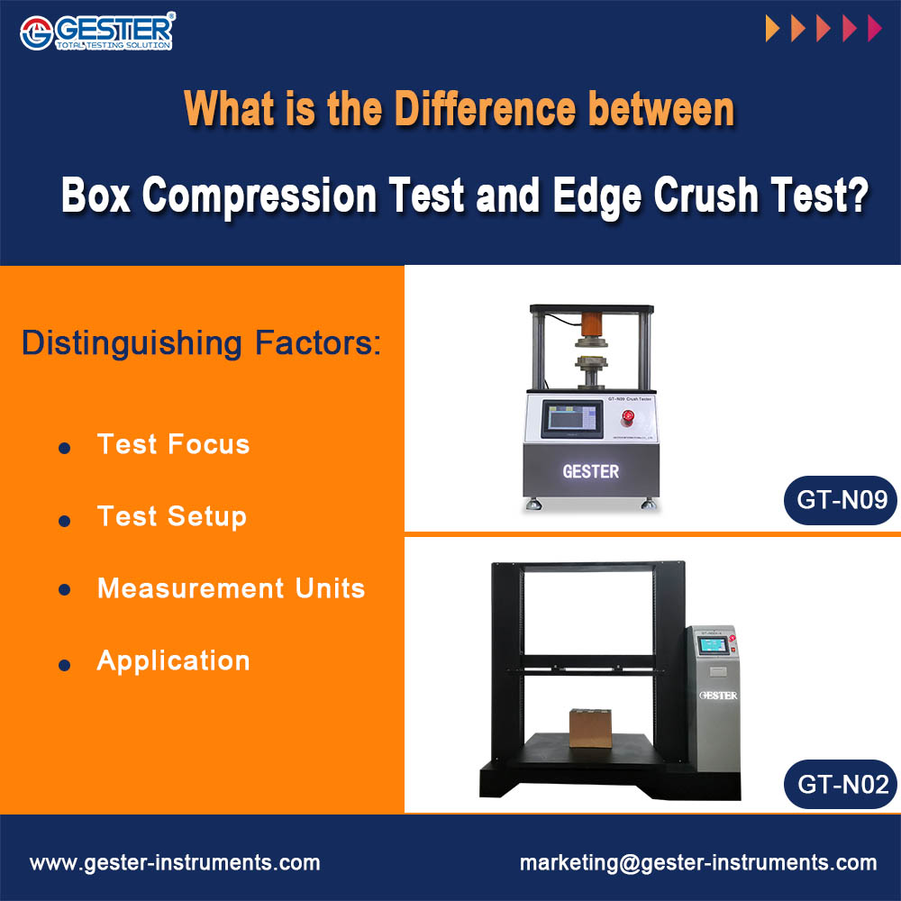 What is the Difference between Box Compression Test and Edge Crush Test?