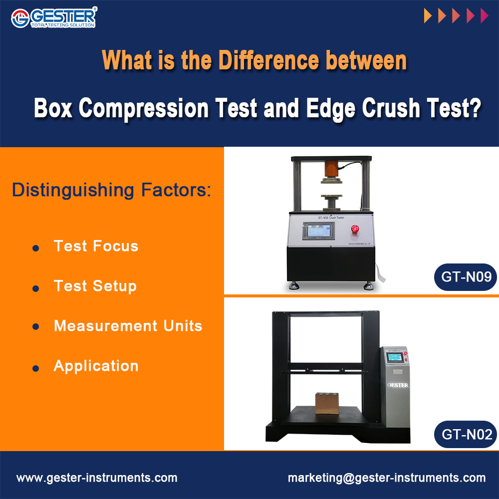 What is the Difference between Box Compression Test and Edge Crush Test?