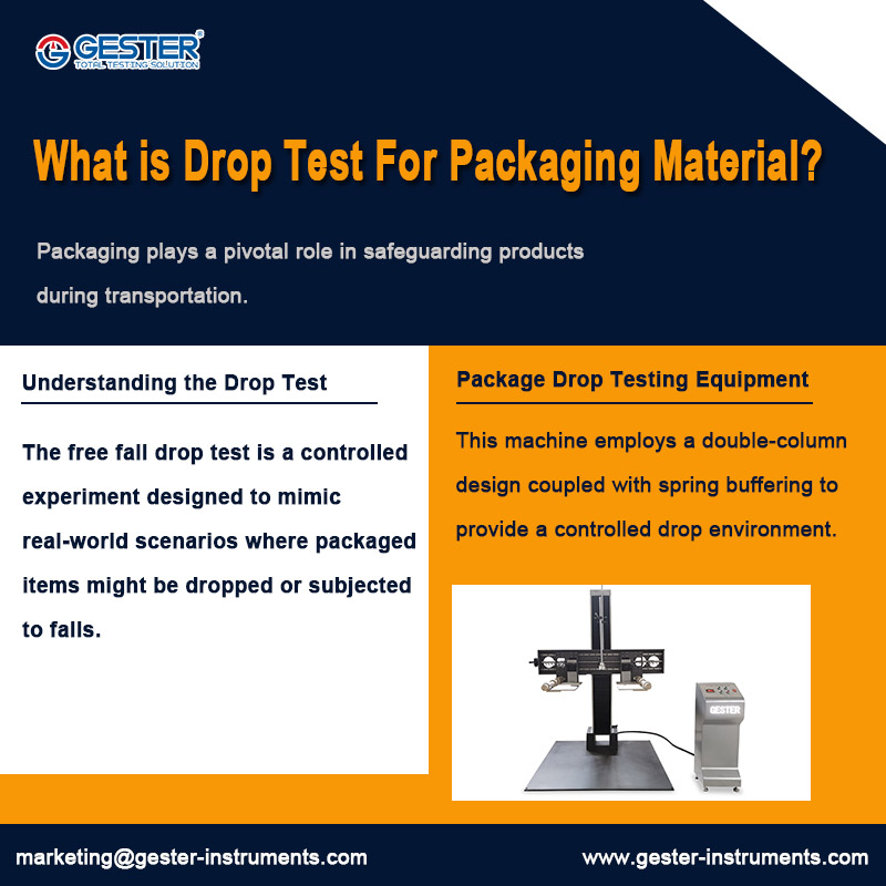 What is Drop Test For Packaging Material?